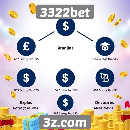 Como funciona o sistema de bônus no 3322bet