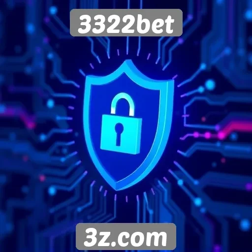Análise de segurança do site 3322bet